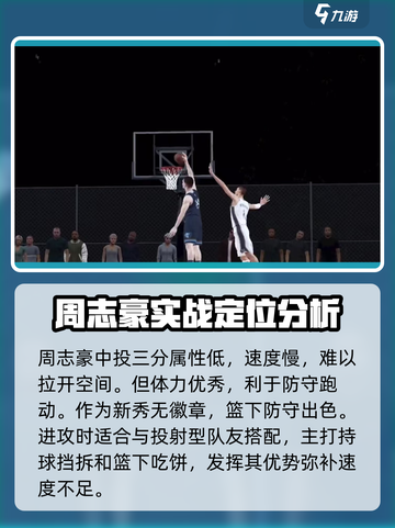 美职篮全明星周志豪怎么样介绍截图3