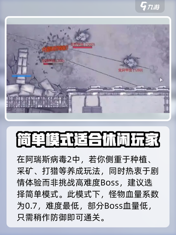 阿瑞斯病毒2挑战模式血量多少倍介绍截图2