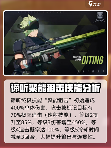 伊瑟谛听怎么玩介绍截图4