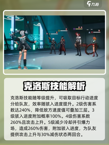伊瑟克洛斯怎么样介绍截图3