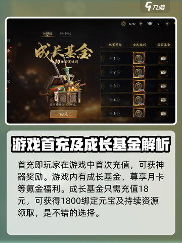 剑中氪金严重⚠玩家直呼：钱包不够用！🔥截图3