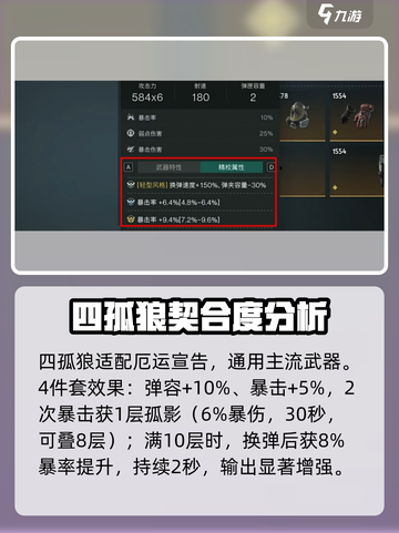 七日世界厄运宣告配装攻略介绍截图4