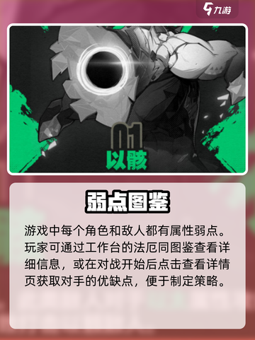 绝区零🔥敌人弱点速查！截图2