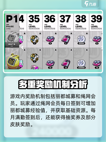 绝区零丽都城募🔥超全内容揭秘不容错过！截图4