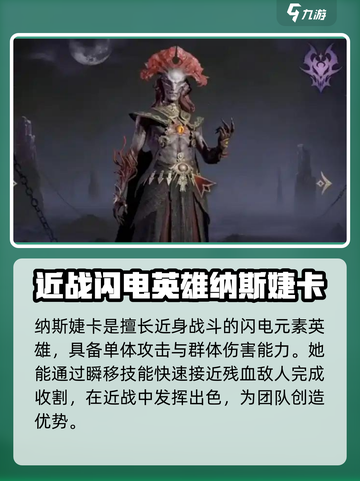 原神：龙息神寂兽娘竟是最受欢迎英雄！🔥截图3