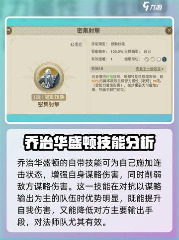 世界启元乔治华盛顿怎么样介绍截图3