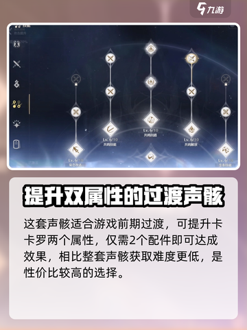鸣潮卡卡罗声骸配置攻略介绍截图5