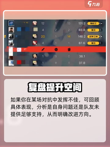 王牌战士2历史战绩查询秘籍💥🔥截图3