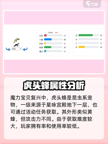 魔力宝贝复兴版🔥虎头蜂技能超详解🎉截图2