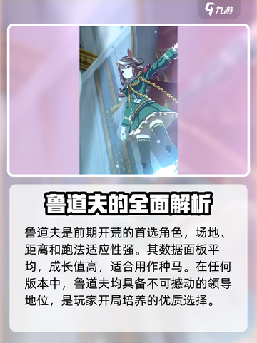 闪耀优俊少女游戏所有角色排行介绍截图2