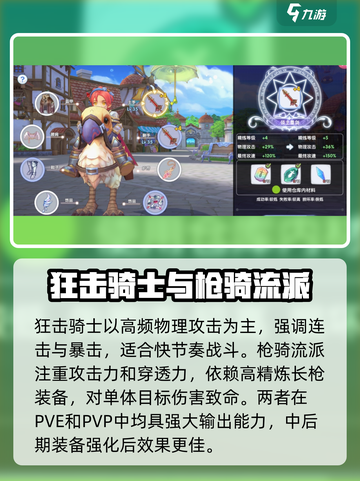 仙境传说RO新启航骑士怎么打介绍截图2