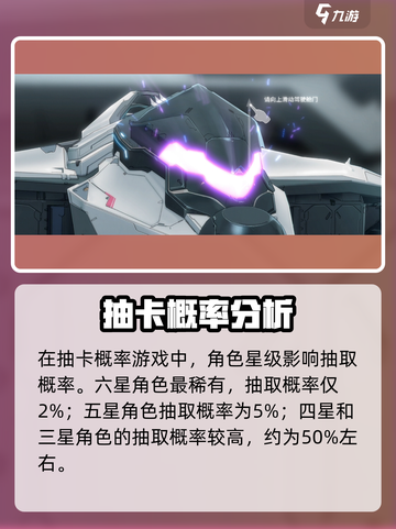 银河境界线⚡抽卡概率大曝光！必看🔥截图2
