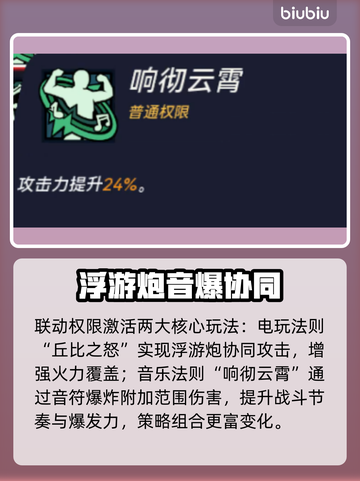 🎮矩阵零日危机格罗莉亚玩法大揭秘！💥截图5