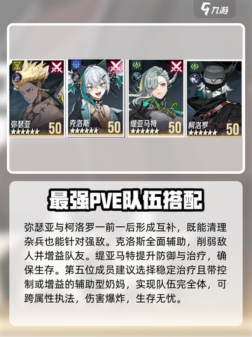 伊瑟：新手必看🔥超强配队技巧分享🎉截图3