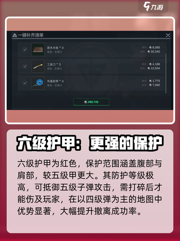 三角洲行动六级甲怎么样介绍截图2
