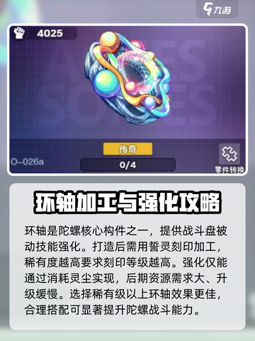 螺旋勇士环轴系统怎么玩介绍截图3