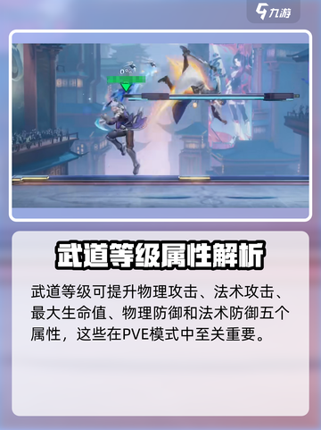 星之破晓：格斗等级大揭秘，冲鸭！🔥🎉截图4