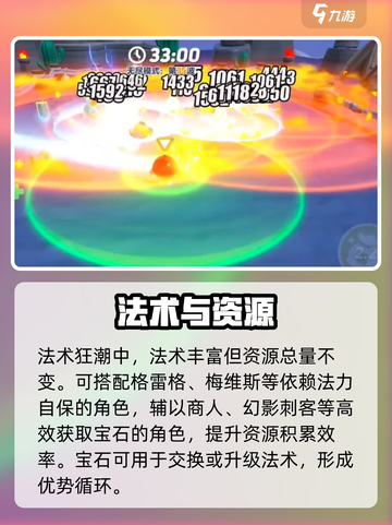 🔥爆裂小队法术狂潮通关秘籍💥截图3