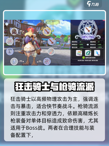 仙境传说RO新启航：骑士打法🔥超详细攻略！截图2