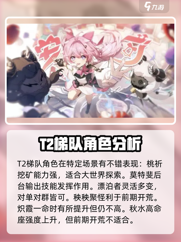 鸣潮⚡角色强度天梯榜｜谁是真正王者？🎮截图5