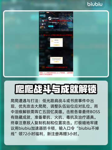 暗黑地牢2🔥隐藏成就全解锁攻略来了！截图5