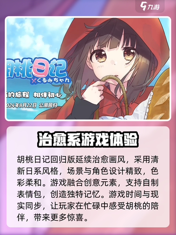 胡桃日记什么时候出的介绍截图4