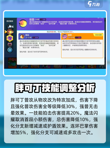 宝可梦大集结🔥胖可丁精灵强度解析来了！⚡截图2