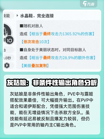 胜利女神新的希望灰姑娘怎么样介绍截图4