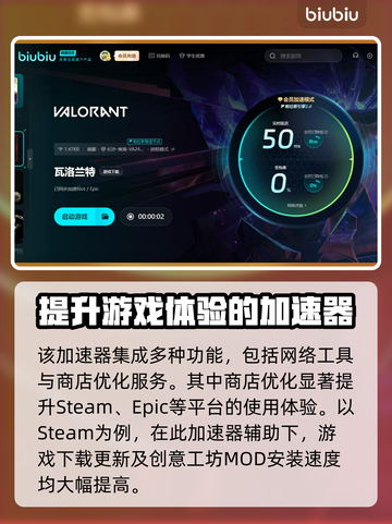 瓦罗兰特掉线延迟？用这个加速器立马搞定！🔥🚀截图4