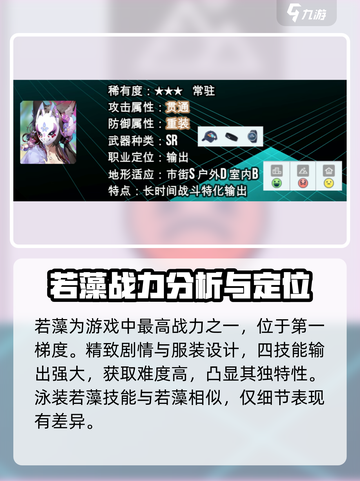 蔚蓝档案若藻泳装强不介绍截图2