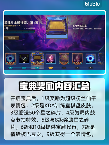 云顶之弈S10宝典🔥豪华奖励全揭秘💎截图2