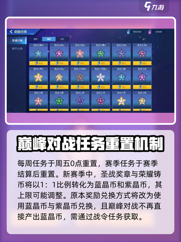 赛尔号巅峰之战🔥巅峰圣战玩法全揭秘！截图5