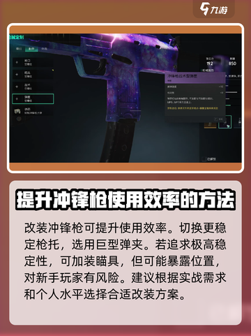 七日世界冲锋枪怎么用介绍截图3