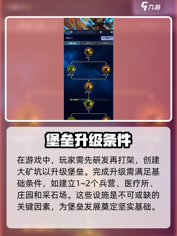 帝国与魔法🔥堡垒升级条件全揭秘！🚀截图3