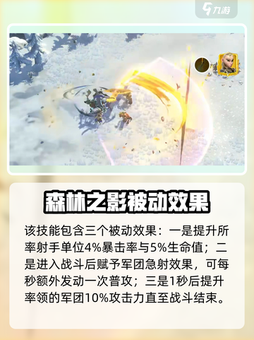 万龙觉醒🔥森尼因多技能全面解析！💡截图3