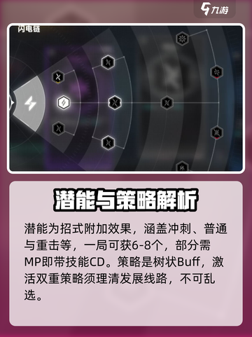 苍翼混沌效应新手必看🔥操作手感全解析！🎮截图4