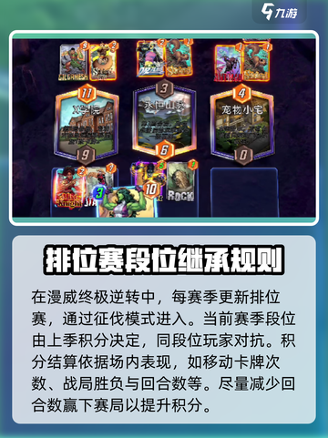 漫威终极逆转💥段位奖励大曝光！游戏党必看🔥截图2