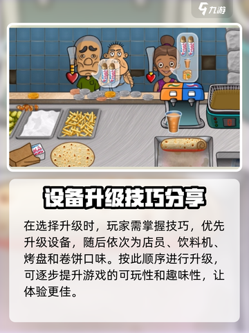 沙威玛传奇💥升级解锁顺序全攻略🔥截图2