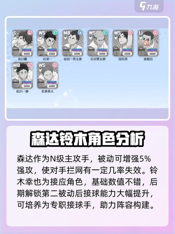 排球少年手游💥雪之丘高中球员大揭秘🔥截图6