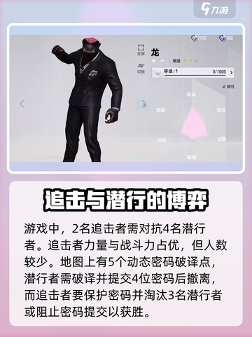 零号任务猎人教学​介绍截图2