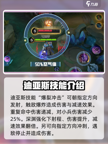 决胜巅峰迪亚斯🔥角色揭秘，玩了就上头！截图2