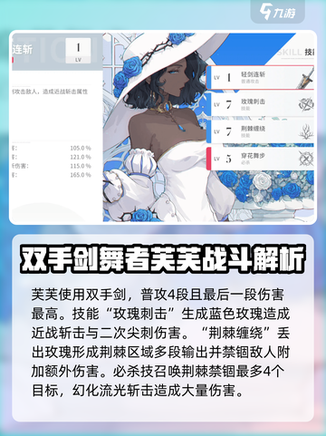 开放空间角色有哪些介绍截图3