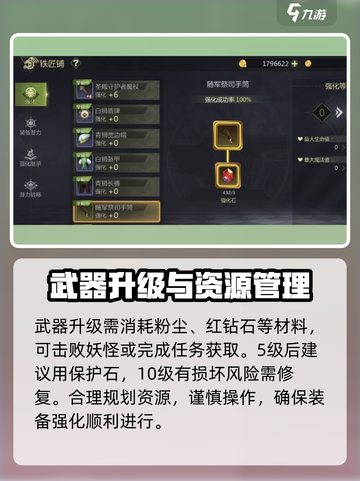 龙之谷世界强化装备机制是什么介绍截图3