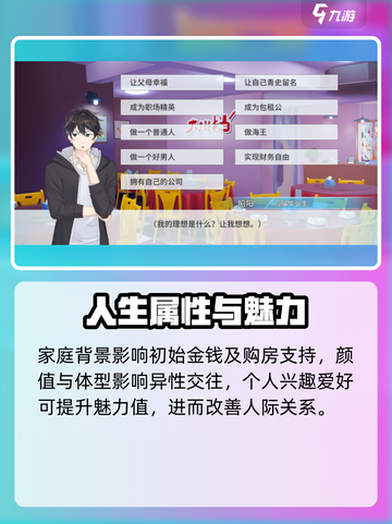 职场浮生记属性哪个重要介绍截图3