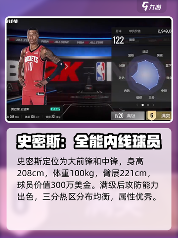 美职篮全明星史密斯怎么样介绍截图3