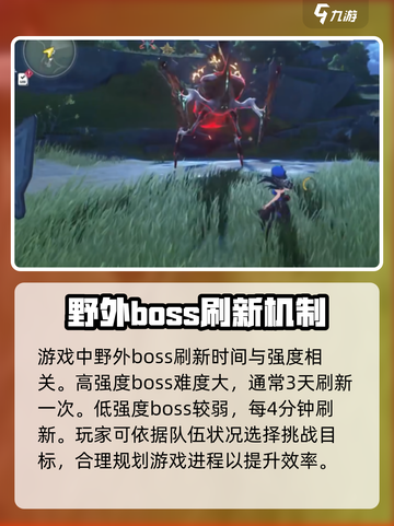 鸣潮🔥野外BOSS位置全揭秘！刷新时间快人一步✔截图2