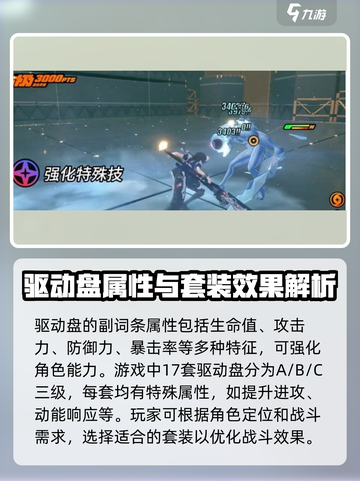 绝区零🔥驱动盘属性搭配攻略，助你战力飙升！截图4