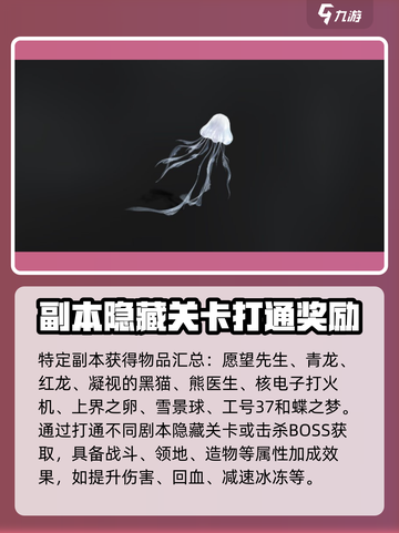 七日世界全异常物介绍介绍截图3