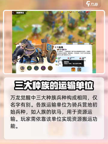 万龙觉醒运输单位是什么介绍截图2