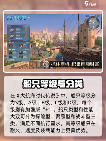 大航海时代🎉战舰升级秘籍，船长必看！截图2